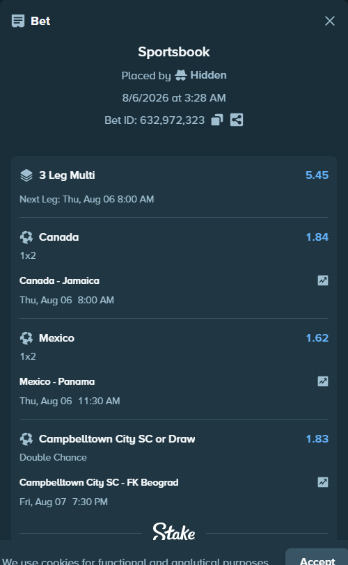 Bet slip: Canada - Jamaica, $11,526.31 stake at 1.84 odds, placed by Hidden