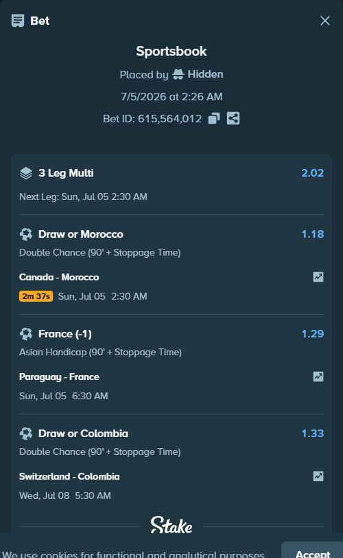 Bet slip: Canada - Morocco, $10,000.00 stake at 1.18 odds, placed by Hidden