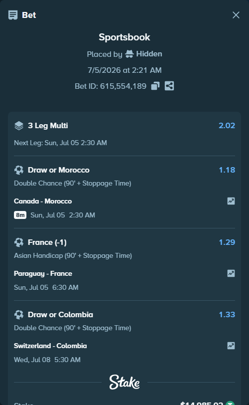 Bet slip: Canada - Morocco, $15,000.00 stake at 1.18 odds, placed by Hidden