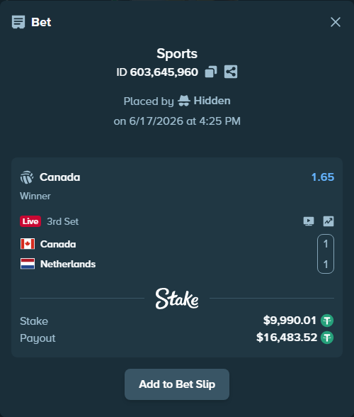 Bet slip: Canada - Netherlands, $10,000.00 stake at 1.65 odds, placed by Hidden