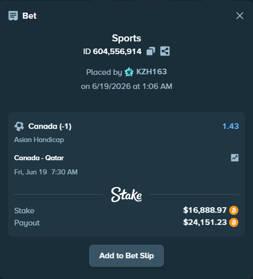 Bet slip: Canada - Qatar, $16,052.84 stake at 1.43 odds, placed by KZH163