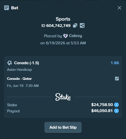 Bet slip: Canada - Qatar, $24,758.50 stake at 1.86 odds, placed by Cabrzy