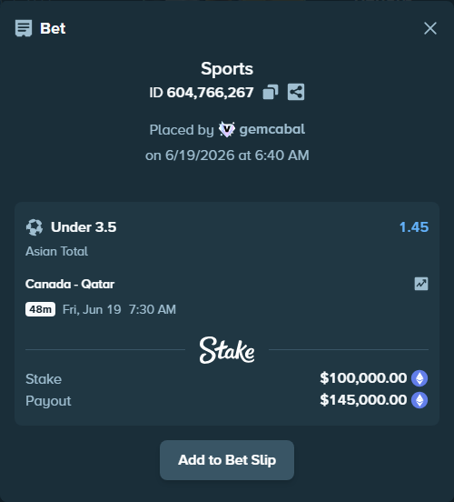 Bet slip: Canada - Qatar, $92,377.35 stake at 1.45 odds, placed by gemcabal