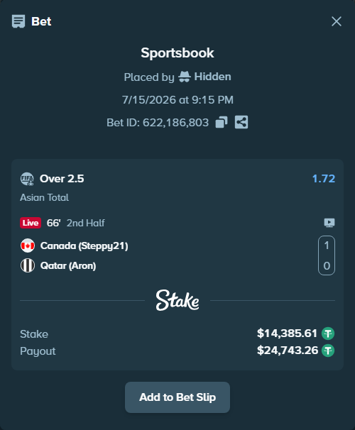Bet slip: Canada (Steppy21) - Qatar (Aron), $14,400.00 stake at 1.72 odds, placed by wswrj2008