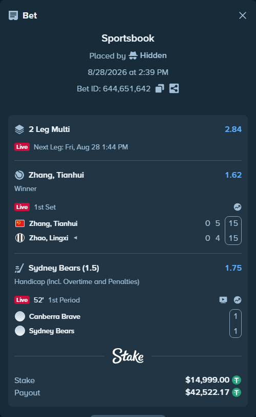 Bet slip: Canberra Brave - Sydney Bears, $14,999.00 stake at 1.75 odds, placed by Hidden