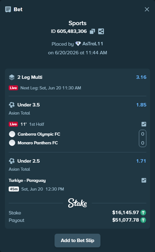Bet slip: Canberra Olympic FC - Monaro Panthers FC, $16,162.12 stake at 1.85 odds, placed by AsTraL11