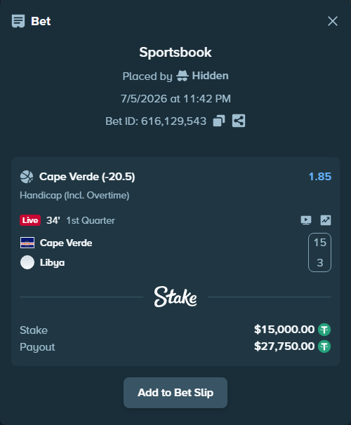 Bet slip: Cape Verde - Libya, $15,015.00 stake at 1.85 odds, placed by AsTraL11