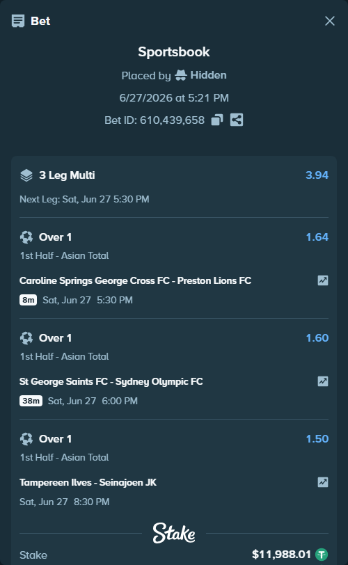 Bet slip: Caroline Springs George Cross FC - Preston Lions FC, $12,000.00 stake at 1.64 odds, placed by Hidden