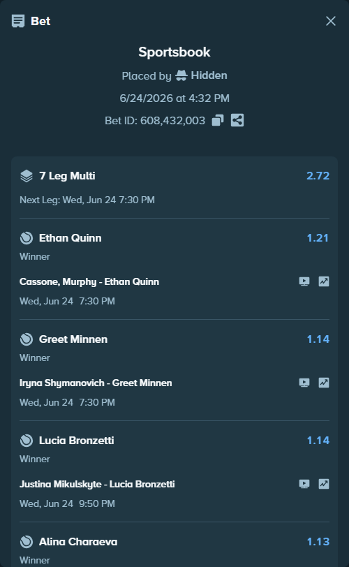 Bet slip: Caroline Werner - Alina Charaeva, $75,075.00 stake at 1.13 odds, placed by Hidden