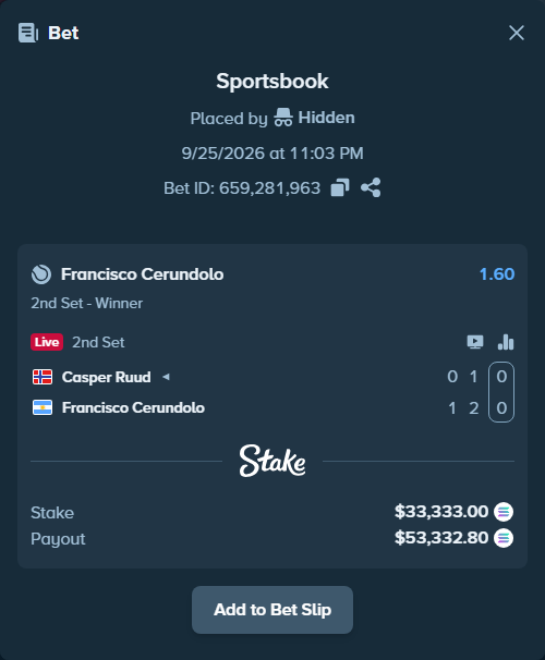 Bet slip: Casper Ruud - Francisco Cerundolo, $33,080.76 stake at 1.60 odds, placed by Stakems98