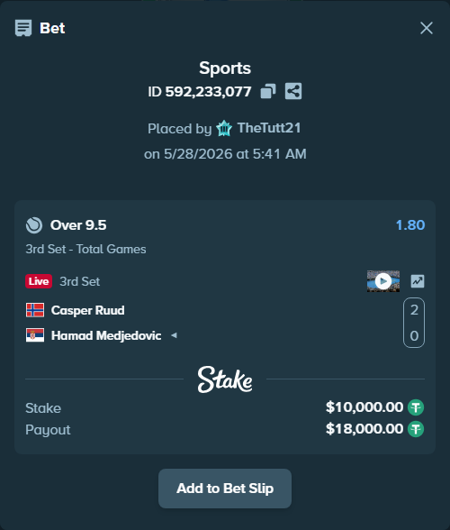 Bet slip: Casper Ruud - Hamad Medjedovic, $10,020.00 stake at 1.80 odds, placed by TheTutt21