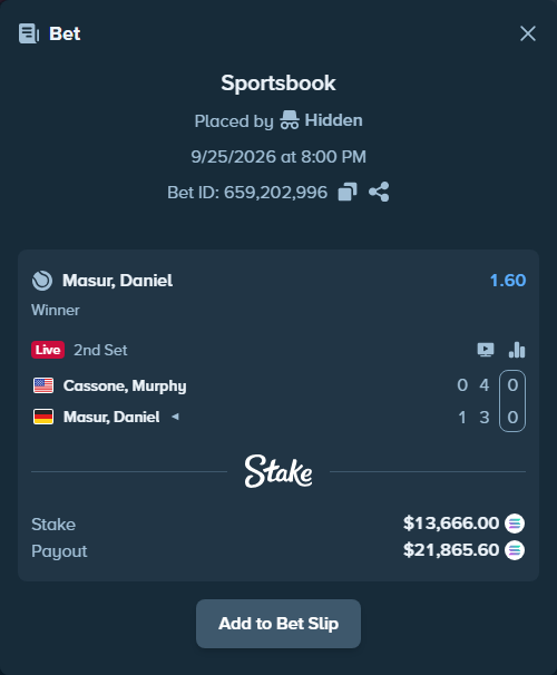 Bet slip: Cassone, Murphy - Masur, Daniel, $14,114.03 stake at 1.60 odds, placed by Stakems98