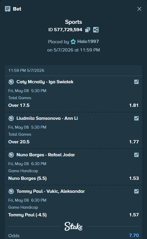 Bet slip: Caty Mcnally - Iga Swiatek, $10,000.00 stake at 1.81 odds, placed by Halo1997