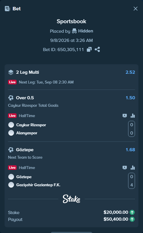 Bet slip: Caykur Rizespor - Alanyaspor, $20,000.00 stake at 1.50 odds, placed by Hidden