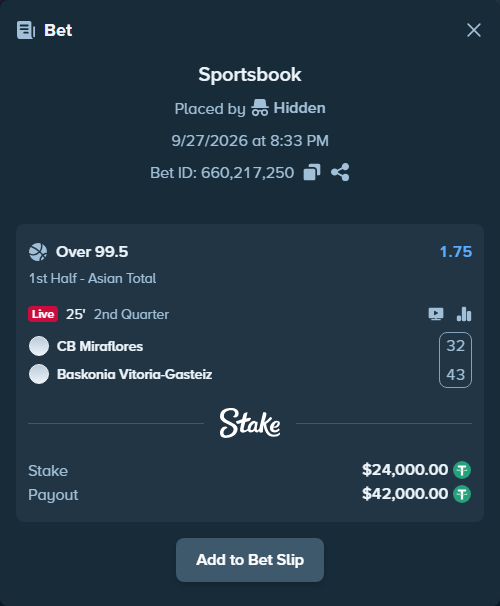 Bet slip: CB San Pablo Burgos - Baskonia Vitoria-Gasteiz, $24,000.00 stake at 1.75 odds, placed by Kriski99
