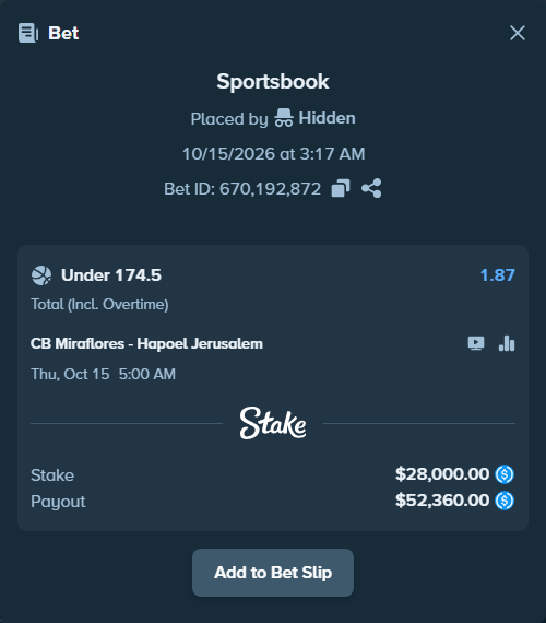 Bet slip: CB San Pablo Burgos - Hapoel Jerusalem, $28,000.00 stake at 1.87 odds, placed by Hidden