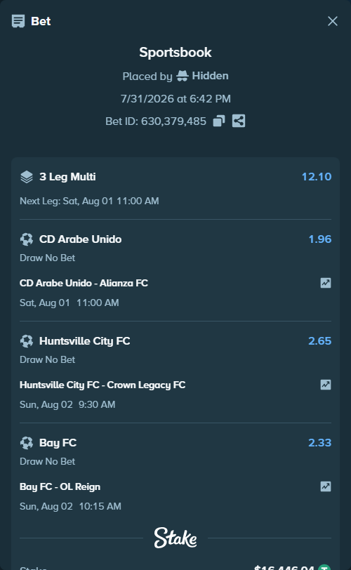 Bet slip: CD Arabe Unido - Alianza FC Panama, $16,462.48 stake at 1.96 odds, placed by Hidden