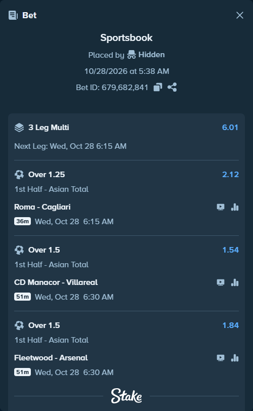 Bet slip: CE Manacor - Villareal, $13,222.93 stake at 1.54 odds, placed by Hidden