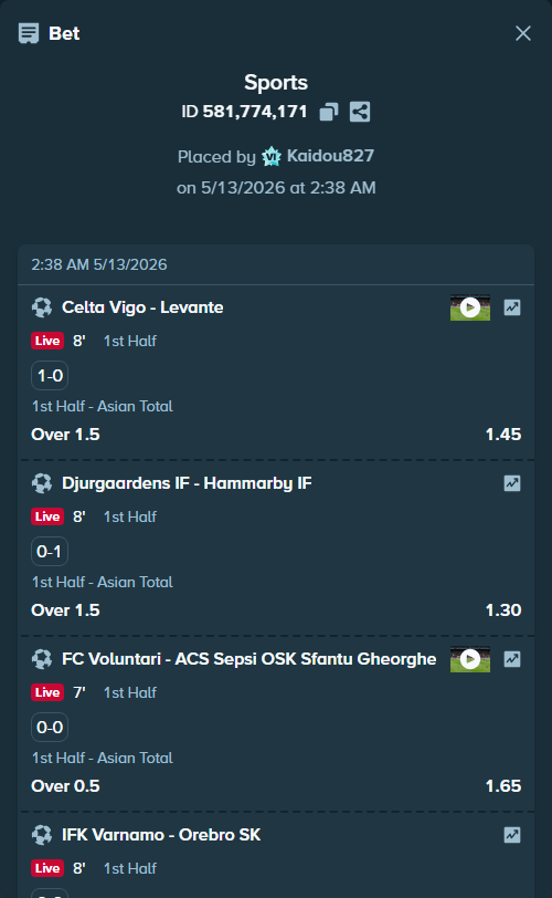 Bet slip: Celta Vigo - Levante, $10,083.00 stake at 1.45 odds, placed by Kaidou827