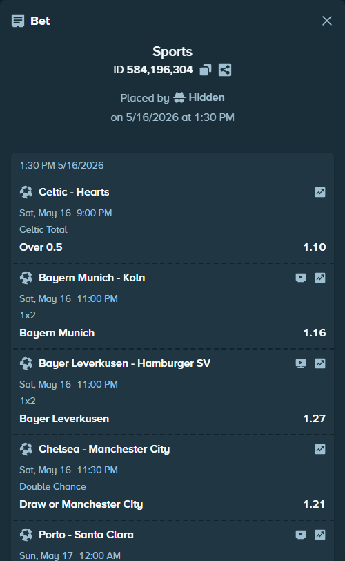 Bet slip: Celtic - Hearts, $10,640.00 stake at 1.10 odds, placed by Hidden