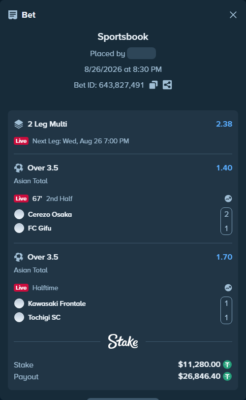 Bet slip: Cerezo Osaka - FC Gifu, $11,280.00 stake at 1.40 odds, placed by tlwns4736