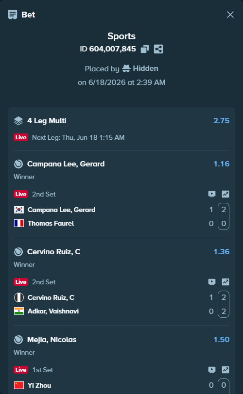 Bet slip: Cervino Ruiz, C - Adkar, Vaishnavi, $16,043.00 stake at 1.36 odds, placed by Hidden