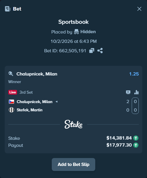 Bet slip: Chalupnicek, Milan - Stefek, Martin, $14,381.84 stake at 1.25 odds, placed by Hidden