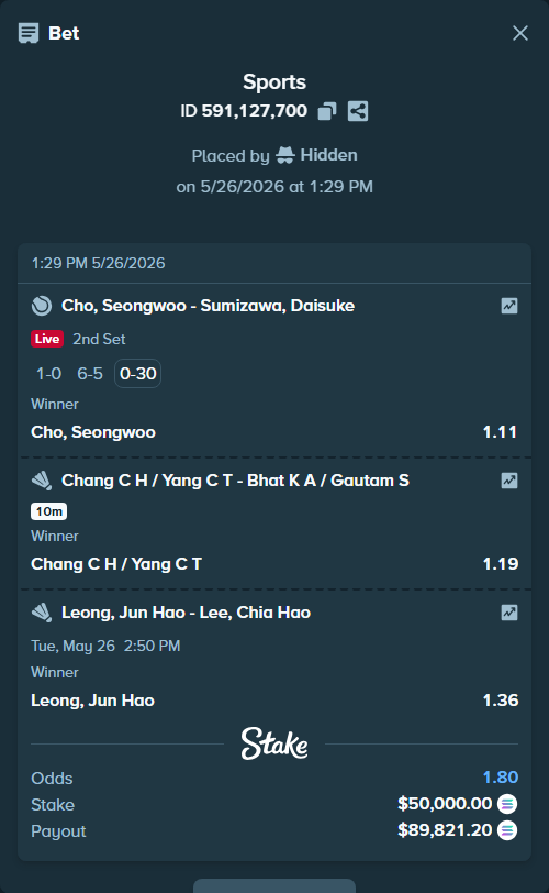 Bet slip: Chang C H / Yang C T - Bhat K A / Gautam S, $43,605.54 stake at 1.19 odds, placed by Hidden