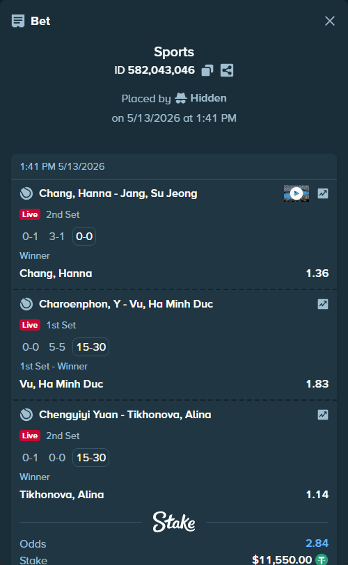 Bet slip: Chang, Hanna - Jang, Su Jeong, $11,550.00 stake at 1.36 odds, placed by Hidden