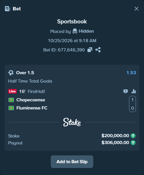 Bet slip: Chapecoense - Fluminense, $200,200.00 stake at 1.53 odds, placed by Hidden