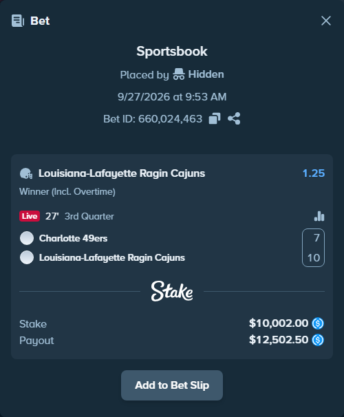 Bet slip: Charlotte 49ers - Louisiana Ragin Cajuns, $10,000.00 stake at 1.25 odds, placed by zhekamexx