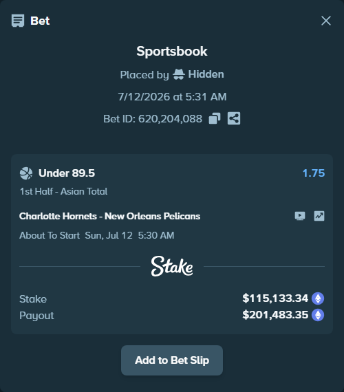 Bet slip: Charlotte Hornets - New Orleans Pelicans, $120,231.08 stake at 1.75 odds, placed by Hidden