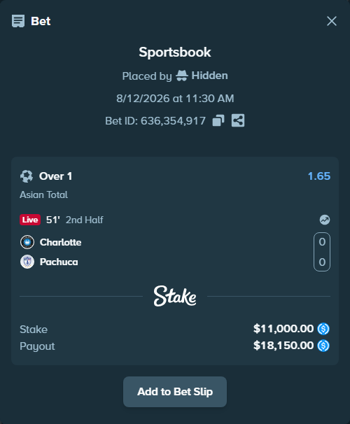 Bet slip: Charlotte - Pachuca, $11,000.00 stake at 1.65 odds, placed by Hidden
