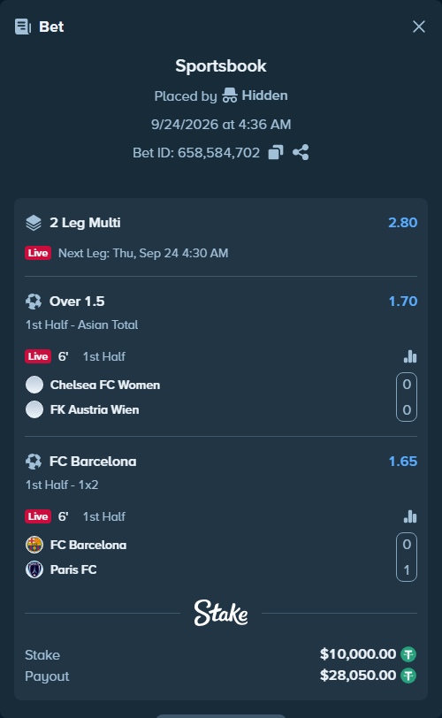 Bet slip: Chelsea FC - FK Austria Wien, $10,000.00 stake at 1.70 odds, placed by Hidden