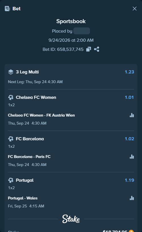 Bet slip: Chelsea FC - FK Austria Wien, $18,794.06 stake at 1.01 odds, placed by Saiddh94