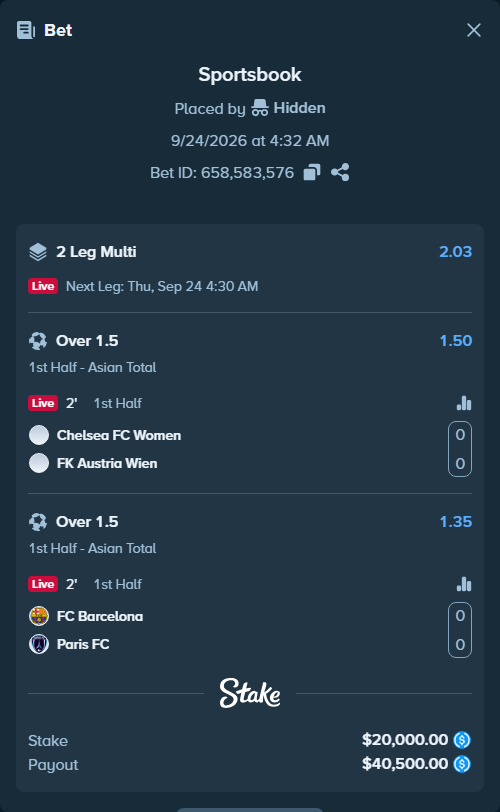 Bet slip: Chelsea FC - FK Austria Wien, $20,000.00 stake at 1.50 odds, placed by Hidden