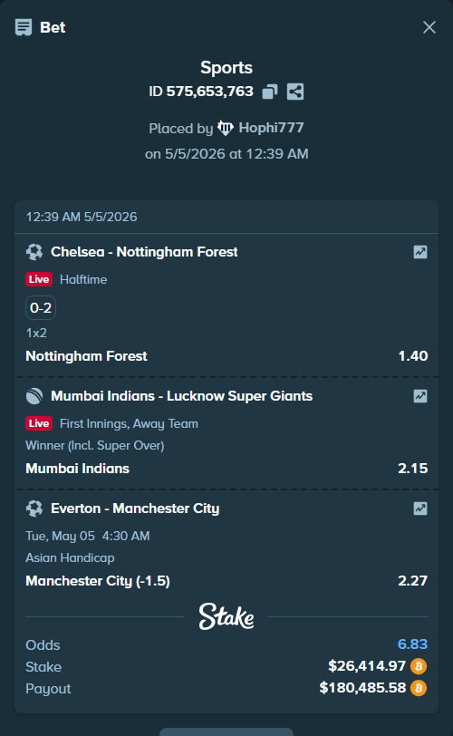 Bet slip: Chelsea - Nottingham Forest, $21,106.23 stake at 1.40 odds, placed by Hophi777