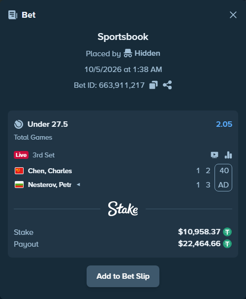 Bet slip: Chen, Charles - Nesterov, Pyotr, $10,958.37 stake at 2.05 odds, placed by itsreezyy