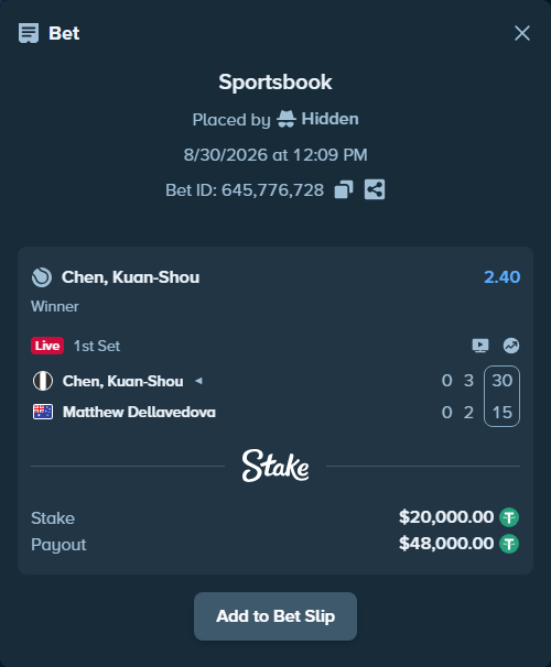 Bet slip: Chen, Kuan-Shou - Matthew Dellavedova, $20,000.00 stake at 2.40 odds, placed by Hidden