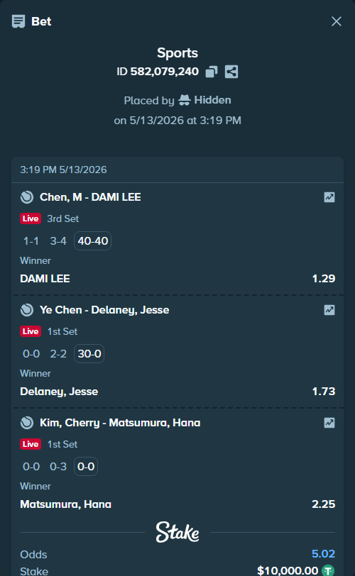 Bet slip: Chen, M - LEE, DAMI, $10,000.00 stake at 1.29 odds, placed by Hidden