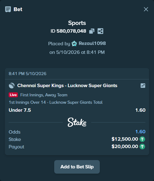 Bet slip: Chennai Super Kings - Lucknow Super Giants, $12,500.00 stake at 1.60 odds, placed by Rezaul1098
