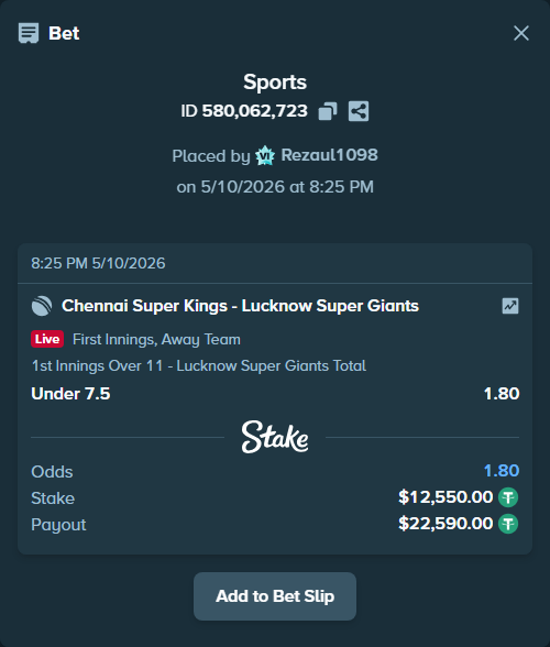 Bet slip: Chennai Super Kings - Lucknow Super Giants, $12,550.00 stake at 1.80 odds, placed by Rezaul1098