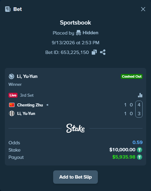 Bet slip: Chenting Zhu - Li, Yu-Yun, $10,000.00 stake at 2.10 odds, placed by Hidden