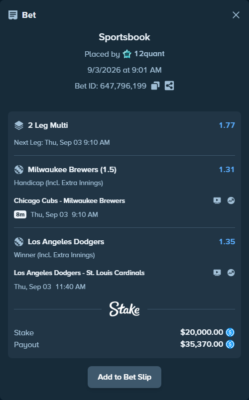 Bet slip: Chicago Cubs - Milwaukee Brewers, $20,000.00 stake at 1.31 odds, placed by 12quant