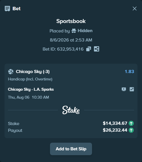 Bet slip: Chicago Sky - Los Angeles Sparks, $14,349.00 stake at 1.83 odds, placed by Hidden