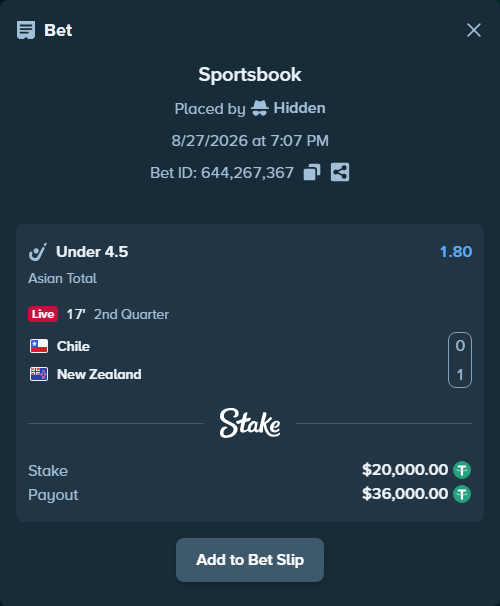 Bet slip: Chile - New Zealand, $20,000.00 stake at 1.80 odds, placed by Hidden