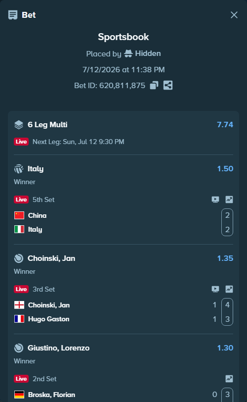 Bet slip: China - Italy, $10,000.00 stake at 1.50 odds, placed by Hidden