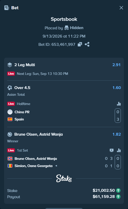 Bet slip: China PR - Spain, $20,992.00 stake at 1.60 odds, placed by Hidden