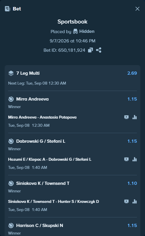 Bet slip: Choinski J / Donski A - Harrison C / Skupski N, $75,500.00 stake at 1.15 odds, placed by Hidden