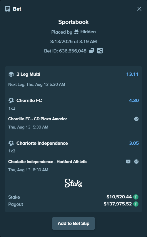 Bet slip: Chorrillo FC - CD Plaza Amador, $10,530.96 stake at 4.30 odds, placed by Hidden